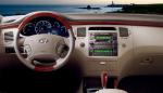Hyundai Grandeur 2006 года